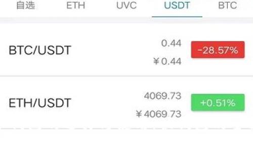 数字货币钱包的选择与使用：快钱包的全方位解读