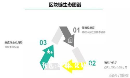 2023年最新数字钱包：选择、优缺点及未来趋势分析
