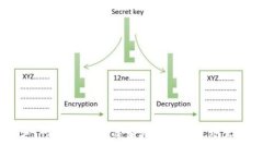如何解决Tokenim转币等待打