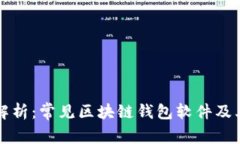 全面解析：常见区块链钱
