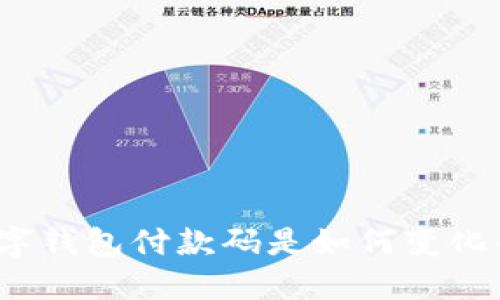 数字钱包付款码是如何变化的？
