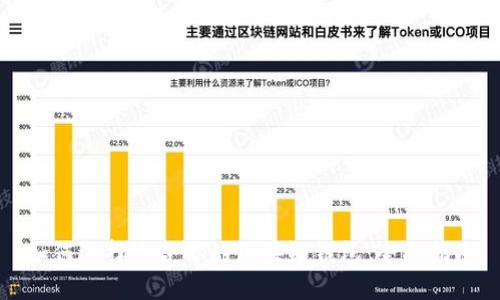 如何选择适合你的区块链钱包：全面指南