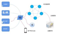 数字人民币软钱包的定义
