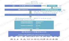 Tokenim 2.0 需要实名认证吗