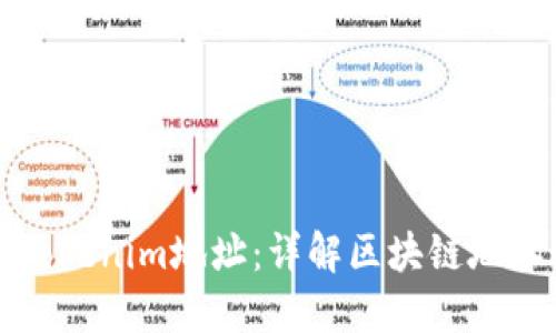 如何追踪Tokenim地址：详解区块链地址追踪方法