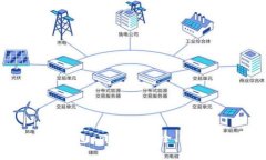 全面了解云数字钱包app下