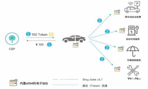 Tokenim地址开头是什么？深入了解Tokenim代币的地址格式