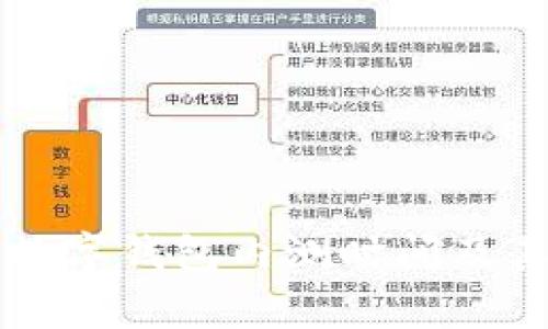 邮储银行数字钱包内测时间及其影响分析