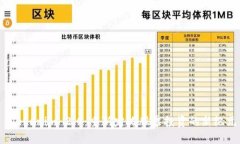  Tokenim 2.0：重新定义股票