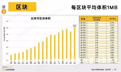  Tokenim 2.0：重新定义股票投资的新纪元