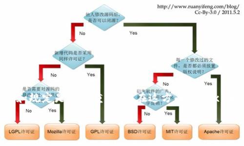 在做出与加密资产相关的交易和转账之前，了解相关交易所的功能和规定是非常重要的。在这方面，OKEx 和 Tokenim 是两个不同的平台，每个平台都有自己的特点和规则。

### 如何将OKEx上的资产转到Tokenim？详细指南