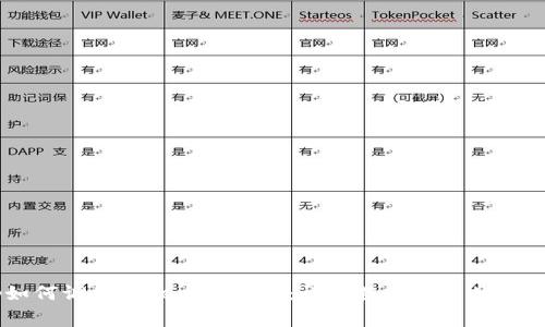 DApp如何调用TokenIM 2.0：详细教程与常见问题解答