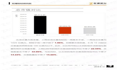  Tokenim 2.0交易指南：如何安全高效地进行数字资产交易