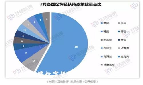 如何设置数字货币钱包：一步步指南