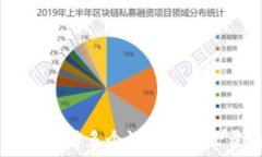   TokenIM 2.0：支持多个设备