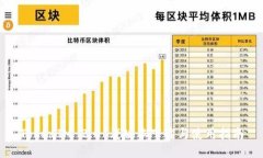 TokenIM 2.0 老版本下载与使