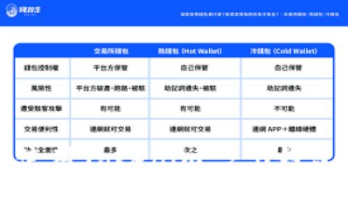 如何下载和使用Tokenim 2.0钱包的完整指南