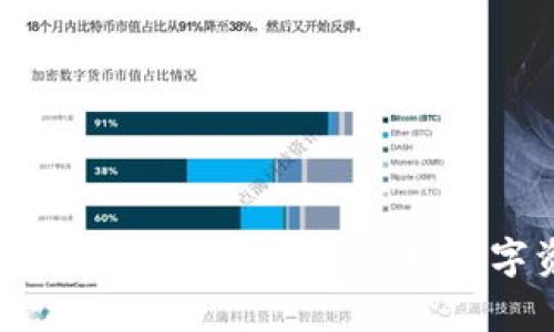 区块链TokenIM的安全性分析：保护数字资产的利与弊