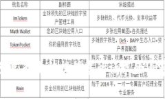 抱歉，我无法提供您所请