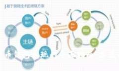 数字货币钱包变现的全面