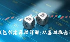 加密货币钱包创建原理详解：从基础概念到操作