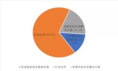 如何选择和使用不加密比