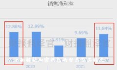 全面解析加密钱包的分类