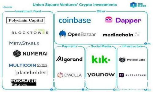 深入解析 Tokenim 2.0 USDT 协议：加密货币的未来与应用