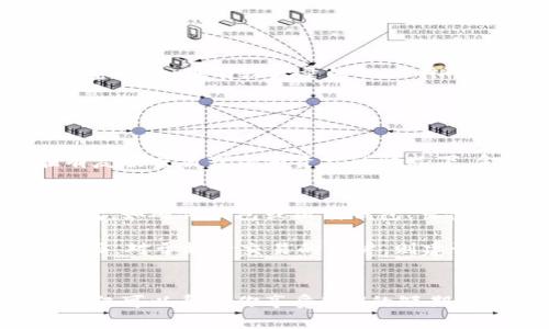 如何将TokenimusDT成功兑换为ETH：完整指南

TokenimusDT, 兑换, ETH, 加密货币/guanjianci

引言
在当今的数字货币生态系统中，各类加密货币的交易和兑换愈发频繁。TokenimusDT是一种稳定币，其价值与美元1:1挂钩，而以太坊（ETH）则是当前最受欢迎的智能合约平台和数字资产之一。对于许多用户来说，将TokenimusDT兑换为ETH是一项常见的需求。本文将详细介绍如何进行这一过程，并解决在兑换过程中可能遇到的问题。

TokenimusDT和ETH的基础知识
在深入了解兑换的具体步骤之前，首先我们需要清楚TokenimusDT和ETH的特点。TokenimusDT是基于区块链的稳定币，其价值被锚定在法定货币（美元）上，以减少价格波动。ETH则是一种处理去中心化应用程序和智能合约的区块链技术的原生代币，因其强大的生态系统而备受青睐。

兑换的具体步骤
要将TokenimusDT兑换为ETH，通常需要经过几个简单的步骤。在这里，我们将详细介绍每一个步骤。

h4选择合适的平台/h4
首先，你需要选择一个支持TokenimusDT和ETH交易的平台。常见的加密货币交易平台，例如Coinbase、Binance和Kraken，都提供这样的服务。确保你选择的平台是正规和可靠的。

h4注册和验证账户/h4
在选定的平台上注册账户通常是第一步。您需要提供一些个人信息并通过身份验证来完成账户的创建。这个过程可能需要几天的时间以确保平台的安全。

h4存入TokenimusDT/h4
完成账户注册后，你需要将你的TokenimusDT转入交易平台。通常在“资金”或“钱包”选项中找到相应的地址，复制并粘贴到你TokenimusDT的外部钱包中进行转账，以完成存入操作。

h4选择兑换对/h4
一旦TokenimusDT成功存入，你可以在交易页面选择ETH/TKUSDT的交易对。在这个界面，你可以查看实时的市场数据，例如价格走势图和买卖深度。

h4执行兑换交易/h4
输入你希望兑换的TokenimusDT数量，然后确认兑换的ETH数量。检查确认信息，确保没有错误后，提交交易。平台会在确认后显示交易结果。

h4提取ETH/h4
一旦交易成功，ETH将会存入你的交易平台钱包中。你可以选择保留在平台上进行后续交易，或者提取到你自己的数字钱包中。提取的步骤也需遵循平台指示，输入相关钱包地址并确认。

可能遇到的问题及解决方案
在兑换过程中，用户可能会面临诸多挑战和疑惑。以下是一些常见问题及其解决方案。

1. 为什么兑换过程中出现高额交易费用？
在加密货币交易中，交易费用是一个不可避免的成本，特别在网络繁忙的情况下更为明显。交易费用是矿工为验证交易而收取的费用，通常会受到网络拥堵影响。

要减少交易费用，用户可以采取几种策略。首先，选择在网络低峰时段进行交易。其次，比较不同平台的交易费用，并选择一个更具竞争力的平台。此外，有些平台还允许用户选择交易费用的优先级，虽然费用较低可能会导致交易延迟，但在非紧急情况下这是个不错的选择。

2. 如何确保我的TokenimusDT安全？
安全是加密货币交易中至关重要的因素。使用平台的用户需要确保他们的TokenimusDT及其他数字资产的安全性。以下是一些有效的安全建议。

首先，使用双因素认证（2FA）来保护你的账户安全，这意味着即使有人获取了你的密码，他们也无法登录账户。其次，定期检查账户活动，并及时更改账户密码。如果有较大量的TokenimusDT，建议将其存放在冷钱包中，相较于热钱包，更为安全。最后，请注意避免在公共网络中进行交易。

3. 兑换TokenimusDT是否需要缴纳税款？
税务问题是许多数字货币投资者所关心的话题。在很多国家，视乎法规，兑换TokenimusDT到ETH可能被认为是资本利得，因而需要缴纳税款。

为了避免日后的麻烦，建议用户应当对每笔兑换记录保持清晰，包括兑换价格、交易为了、持有时间等。咨询专业的税务顾问是个不错的选择，尤其是在有复杂交易或高额资产的情况下。金务上，也可以使用一些应用程序来追踪加密投资的税务。

4. 如何选择合适的数字钱包存储ETH？
选择一个合适的数字钱包可以提升资产的安全性。常用的数字钱包分为热钱包和冷钱包。热钱包方便易用，适合频繁交易。但其相对安全性较低。而冷钱包，如硬件钱包或纸质钱包，虽使用较为不便，但安全性极高。

在选择钱包时，需要考虑多种因素，例如支持的币种、费用、用户界面、便捷性及安全性等。对于目的是长期持有资产的用户，可以考虑使用冷钱包。另一方面，对于频繁交易的用户，则建议选择安全性强的热钱包。同时定期备份和更新钱包信息也至关重要。

总结
将TokenimusDT成功兑换为ETH并不是一项复杂的任务，只要你遵循上述步骤，同时注意交易过程中的各种风险与挑战，就能顺利完成交易。这次兑换不仅可以帮助你享受ETH的短期收益，还为你在区块链世界中的投资之旅开启了新的篇章。希望本指南能对你有所帮助！