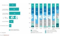 看起来您提到的“tokenim”
