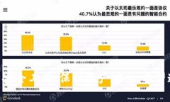 tiaotiTokenim 2.0 钱包被盗案