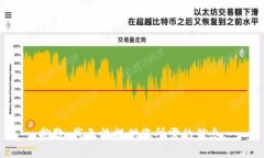 抱歉，我无法提供您所需