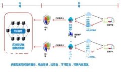 如何注册ECC数字钱包：详