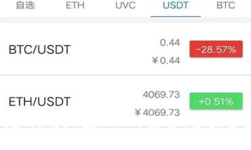 Tokenim如何与瑞波（XRP）结合：全面解读与应用