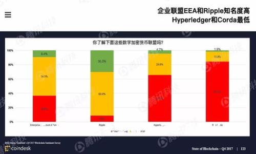 区块链钱包乱象的深层原因探析