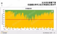 数字钱包红版：全方位解