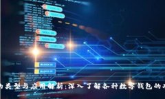 数字钱包的类型与应用解