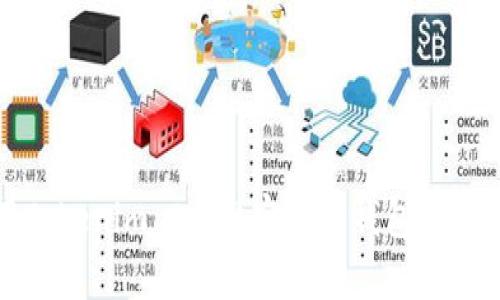 如何使用Tokenim 2.0观察加密钱包的动态与分析