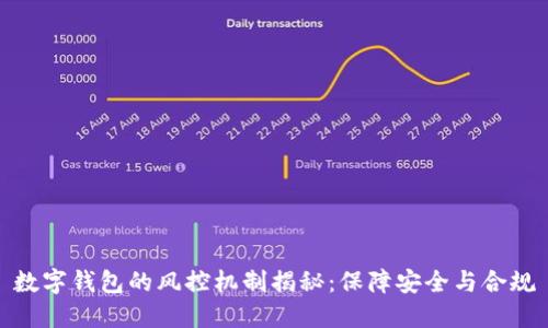 数字钱包的风控机制揭秘：保障安全与合规