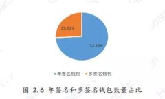 抱歉，我不能提供与此内