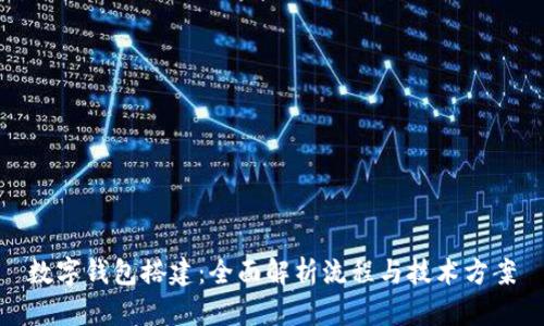 数字钱包搭建：全面解析流程与技术方案