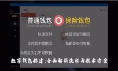 数字钱包搭建：全面解析
