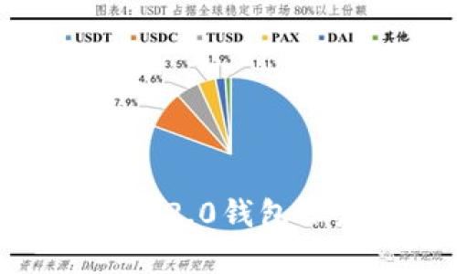 iOS版国内Tokenim 2.0钱包深度解析与使用指南