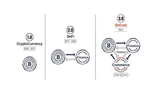 如何使用Tokenim 2.0冷钱包：全面指南与实用技巧