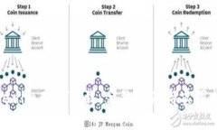 Tokenim在线下载：完整指南