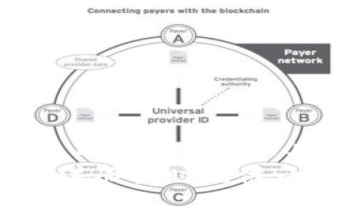    使用Tokenim注册机全攻略：快速注册和安全性分析  / 
 guanjianci  Tokenim注册机, Tokenim, 注册机, 安全性  /guanjianci 

引言
在如今互联网高速发展的时代，各种在线服务和平台层出不穷，而“Tokenim”作为一个新兴的平台，吸引了很多用户的关注。在此背景下，Tokenim注册机作为一种工具，帮用户快速、高效地完成注册过程，逐渐成为了热门话题。本文将深入探讨Tokenim注册机的使用方法、安全性及其相关问题，帮助用户更好地理解这一工具的用途和风险。

什么是Tokenim注册机？
Tokenim注册机是一种软件工具，旨在通过自动化的方式简化注册流程。用户只需提供一些基本的信息，注册机即可为用户生成所需的Tokenim账户。这种方式不仅省时省力，还减少了手动输入带来的出错风险。然而，使用注册机工具也可能面临安全隐患，因此了解其工作原理和潜在风险是非常重要的。

Tokenim注册机的使用方法
使用Tokenim注册机的方式相对简单，但在此之前，用户需确保自己在合法和安全的前提下使用该工具。具体步骤如下：
ol
listrong下载和安装：/strong首先，用户需要在可信的网站下载Tokenim注册机的安装包。确保所下载的软件没有被篡改，并通过杀毒软件进行扫描。/li
listrong输入基本信息：/strong打开注册机后，用户可以看到一个简单的界面，要求输入一些基本信息，如用户名、密码、邮箱等。注册机能够帮助减少手动输入的错误。/li
listrong生成Token：/strong点击“生成”按钮，系统会自动生成Tokenim账户，并将相关信息保存到本地或云端。/li
listrong完成注册：/strong用户可以使用生成的账户信息登录Tokenim平台，完成后续操作。/li
/ol

Tokenim注册机的安全性分析
虽然Tokenim注册机提供了便利，但安全问题不容忽视。以下是几个可能面临的安全风险：
ul
listrong信息泄露：/strong由于注册机需要输入基本的个人信息，若该软件未经过加密或者来自不明来源，用户的隐私可能会被泄露。/li
listrong虚假软件：/strong市场上可能存在许多假冒的Tokenim注册机，这些软件可能会窃取用户信息或植入恶意程序。因此，选择官方或知名度高的注册机是非常必要的。/li
listrong账户安全：/strong如果注册的账户使用不安全的密码或者信息，可能会遭到黑客侵入。建议用户设置复杂的密码，并启用双重验证机制。/li
listrong法律风险：/strong某些情况下，使用非官方注册机可能违背服务条款，导致账户被封禁。因此，了解并遵守相关法律条款是用户的责任。/li
/ul

如何避免Tokenim注册机的安全隐患？
为确保安全使用Tokenim注册机，用户可以采取以下措施：
ul
listrong下载安装官方版本：/strong从官方网站或可信赖的渠道下载相应的软件，以降低下载到恶意程序的风险。/li
listrong使用加密工具：/strong在使用注册前，可以考虑使用VPN或加密软件，提高自己的网络安全性。/li
listrong定期更改密码：/strong即使使用注册机完成注册，账户的安全也不能仅依赖于这一工具，定期更改密码是确保账户安全的重要措施。/li
listrong关注隐私政策：/strong在使用Tokenim平台时，仔细阅读平台的隐私政策和服务条款，明确自己的权利和义务。/li
/ul

相关问题解析

1. Tokenim注册机是否支持多平台使用？
Tokenim注册机的一个重要特性是它的灵活性。大部分Tokenim注册机都设计成可以在多个操作系统上运行，包括Windows、macOS甚至是部分Linux系统。这种跨平台的设计让用户可以在不同的设备上使用，同样能享受到自动化注册的便利。
在某些情况下，如果用户在一台设备上使用注册机生成了账户信息，理论上可以在其他设备上登录同一个账户，但前提是确认使用相同的Tokenim版本和更新状态。使用不同的版本可能会导致兼容性问题，进而影响使用效果。
需要注意的是，尽管支持多平台，用户在不同的系统上使用时，仍需保持警惕，确保软件的安全性和来源。此外，在多设备上使用时，建议使用相同的密码管理方案，以减少不同设备间的混淆和遗忘风险。

2. Tokenim注册机的合法性如何？
Tokenim注册机的合法性往往依赖于各国法律法规以及Tokenim平台本身的服务条款。在某些国家或地区，使用第三方注册工具（如注册机）可能被视为对服务条款的违反，这可能导致用户的账户被禁止或封停。因此，在使用Tokenim注册机之前，用户应首先阅读Tokenim的相关服务条款，确保自己不会因为使用此工具而触犯法律或服务条款。
除了法律问题之外，用户还应该关注Tokenim平台的官方态度。有些公司可能会明确反对使用注册机工具，因此了解这些信息对于用户而言至关重要。在不确定的情况下，建议用户直接联系客服以获取详细解答，以确保风险的最大减少。

3. 如何有效管理使用Tokenim注册机生成的账户信息？
生成多个账户信息后，如何有效管理这些信息成为了一个重要话题。用户可以考虑以下几个方法来管理这些账户信息：
ul
listrong使用密码管理软件：/strong对于许多用户而言，记住所有的用户名和密码是一个巨大的挑战，因此使用密码管理器是一种有效的解决方案。密码管理软件能够安全存储所有的账户信息，并可以生成强密码来提高账户的安全性。/li
listrong建立电子表格：/strong用户还可以选择将所有生成的账户信息记录在一个电子表格中，确保数据的结构化方便查找。但需注意保护此文件，比如使用加密保护或保存到云端等安全位置。/li
listrong定期备份：/strong对获取的账户信息定期备份是一个好习惯，万一数据丢失或设备发生故障，用户仍然可以通过备份恢复信息。/li
listrong合理使用信息流：/strong不建议在多个平台使用相同账户信息，这是网络安全的基本常识。建议为不同的平台创建不同的账户，以减少信息泄露的风险。/li
/ul

4. Tokenim注册机能否防止机器学习识别？
随着技术的发展，许多平台开始应用机器学习技术来识别和预防注册行为，特别是针对非人类用户的行为。Tokenim注册机在自动填写注册信息时，可能会被平台检测出来，引发账户异常。为了应对这个挑战，用户可以考虑以下策略：
ul
listrong随机化信息：/strong注册机可以进行一些随机化处理，比如随机化邮箱后缀或用户名，增加被识别的难度。/li
listrong模拟人类行为：/strong某些高级的注册工具可能会提供模拟人类输入的功能，这种功能可以在注册时增加操作的随机性，更像是人类用户。/li
listrong减少并发：/strong避免在短时间内自动注册多个账户，这样不仅有助于减少被平台识别的风险，也降低了被封号的可能性。/li
listrong使用真人验证：/strong部分注册流程中还会涉及验证码的填写，建议在使用注册机时留意这些问题，必要时可以手动输入验证码来完成注册流程。/li
/ul

总结
Tokenim注册机作为一种极其便捷的工具，使得用户在注册Tokenim平台时能够大大简化流程、提高效率。然而，用户在使用过程中不可忽略安全性和合法性的问题，确保所使用工具来自可靠来源。通过合理的管理账户信息和采取适当的风险管理措施，用户可以在享受便捷的同时，确保自己的数据安全与账户安全。
文章探讨了Tokenim注册机的使用方法、安全性分析以及多方面的问题解析，包括合法性、账户管理以及机器学习识别等方面。这些信息能够为用户在使用Tokenim注册机时提供一系列指导，帮助他们在确保安全的前提下，顺利完成注册。