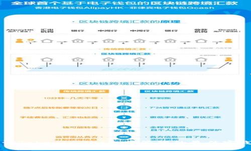 深入探讨Tokenimeos内存管理的最佳实践与应用