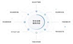 如何查找区块链钱包地址