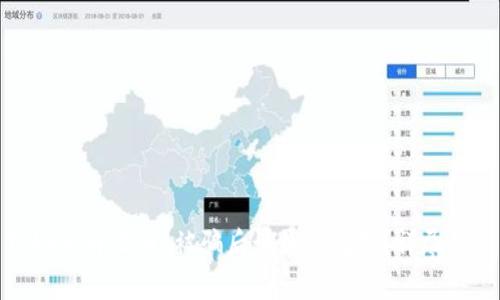 Tokenim 2.0 被骗后该如何处理？详尽指南