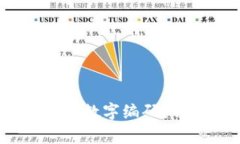 如何找到Gucci钱包的数字编